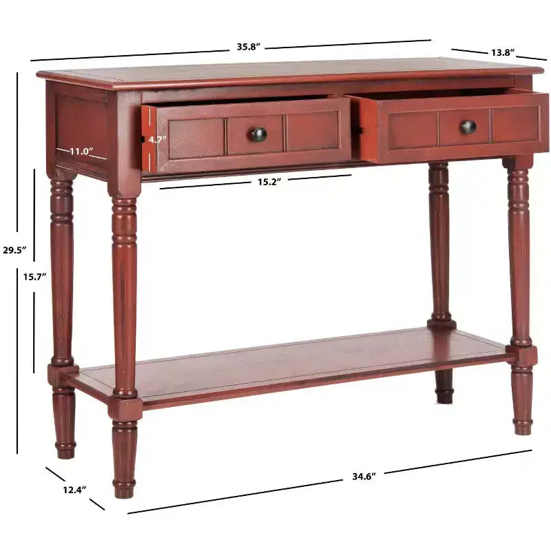 Samantha Console